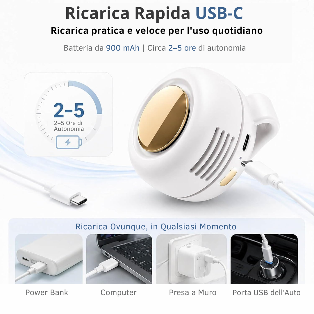 Mini Ventilatore a Clip